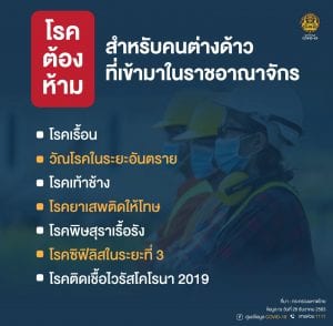 โรค6ต้องห้ามต่าด้าว